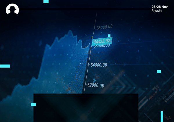 Major cybersecurity investments in 2024